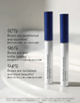 RevitaBrow® Advanced