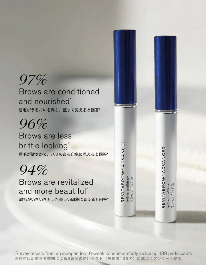 Best of Brows Kit – RevitaLash Japan