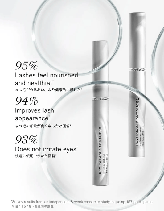 RevitaLash® Advanced