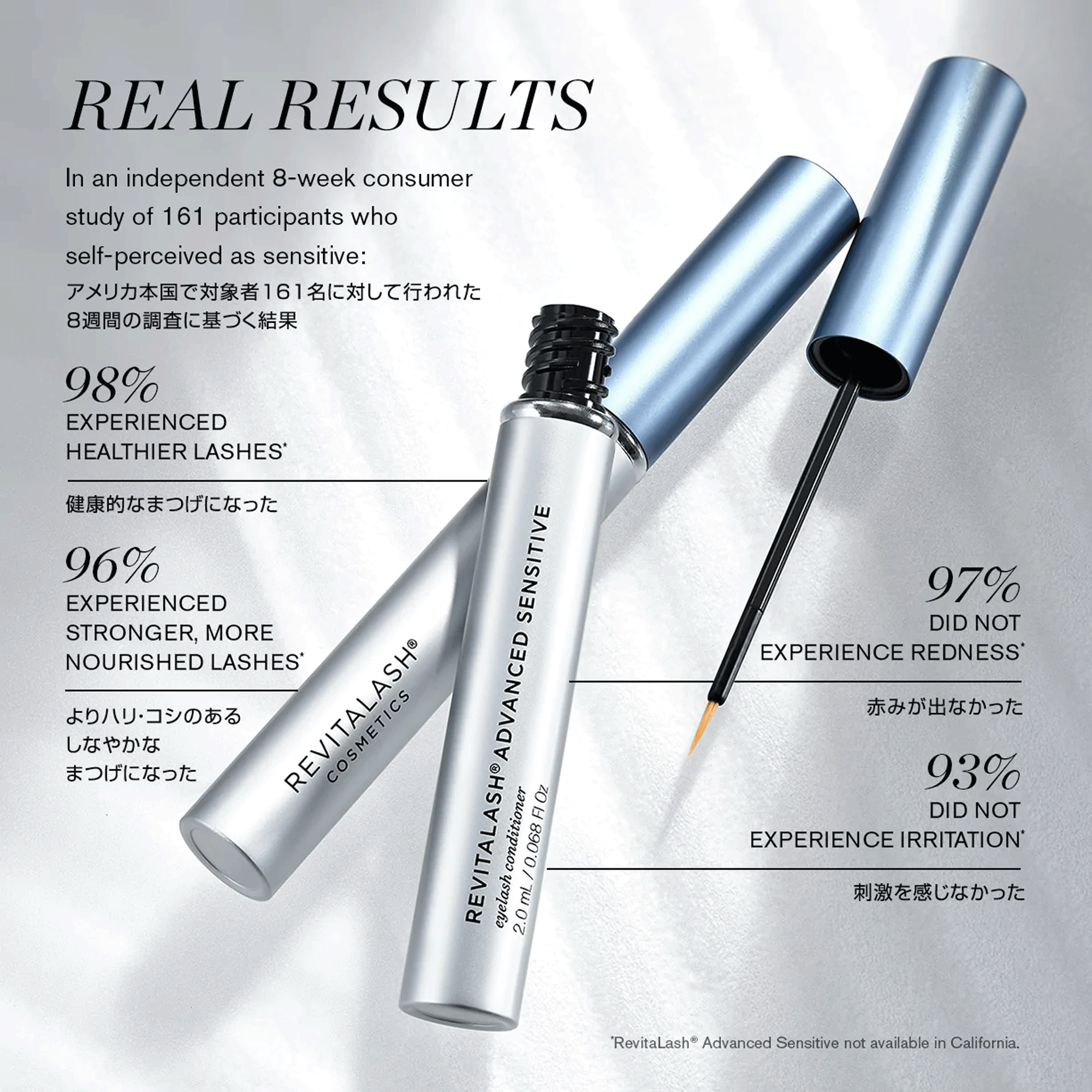 リバイタラッシュ アドバンス センシティブ | まつげ美容液